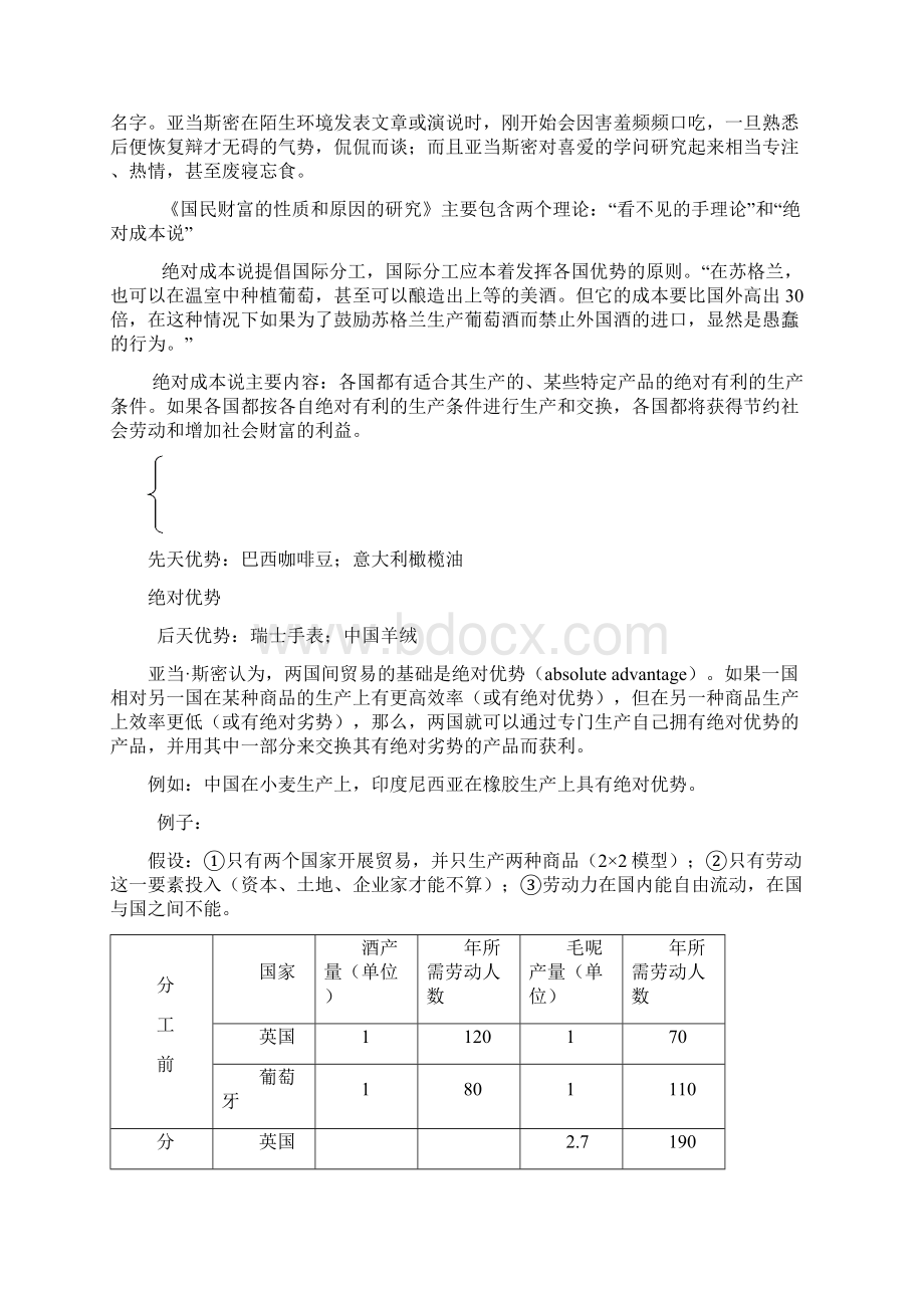 免费国际金融与贸易第一章第一节比较优势理论文档格式.docx_第3页