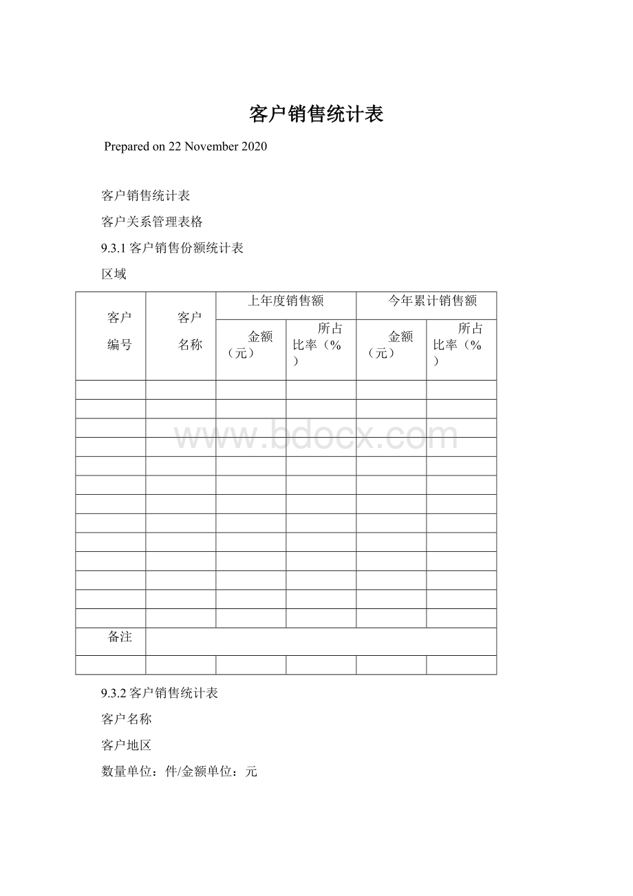 客户销售统计表Word文档下载推荐.docx_第1页