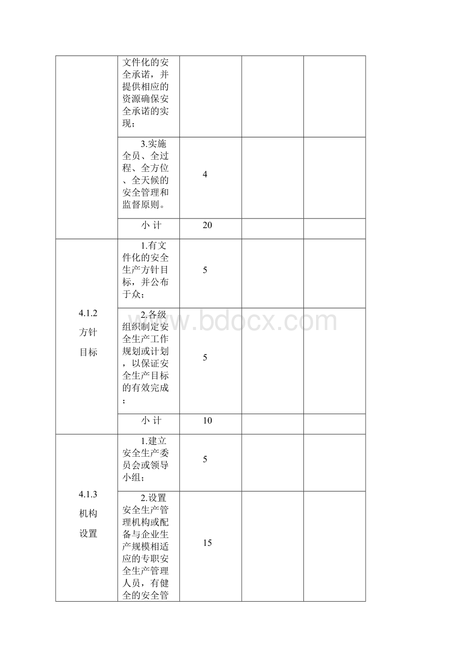 安全生产标准化绩效评定报告样本.docx_第2页