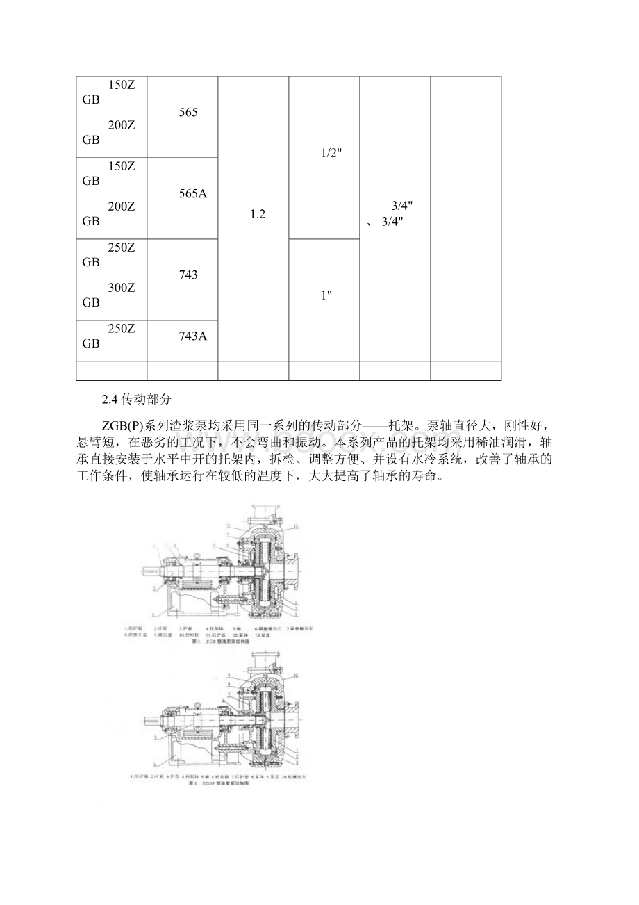 ZGB系列渣浆泵说明书文档格式.docx_第3页