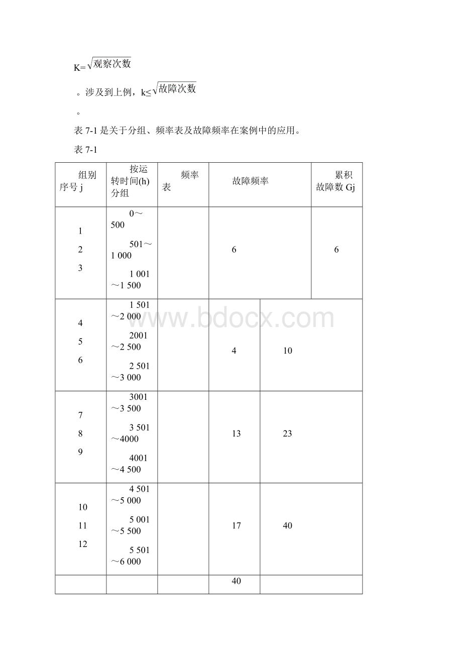 设备维修备件和材料的零库存Word格式.docx_第3页