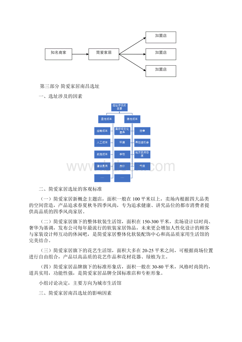 简爱家居选址分析.docx_第3页