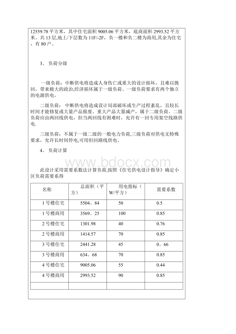 小区变电所设计范本模板Word格式文档下载.docx_第2页