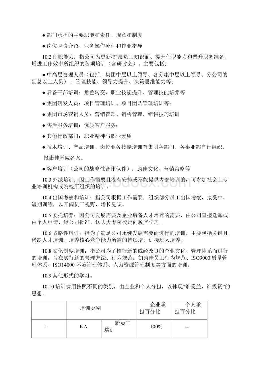 集团培训管理办法.docx_第2页