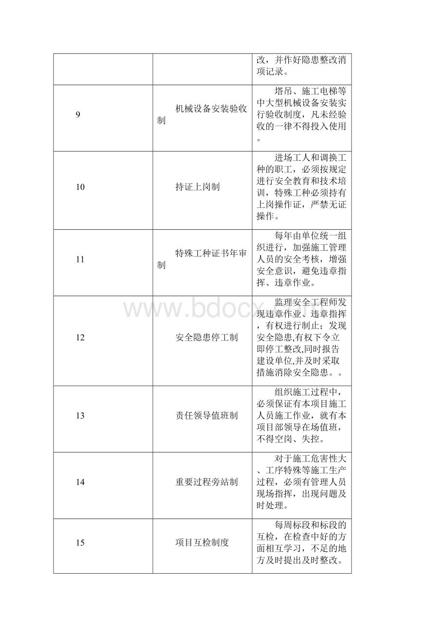 安全策划书.docx_第3页