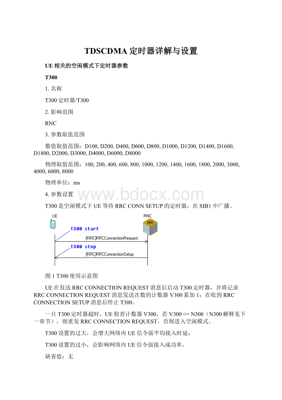 TDSCDMA定时器详解与设置.docx_第1页