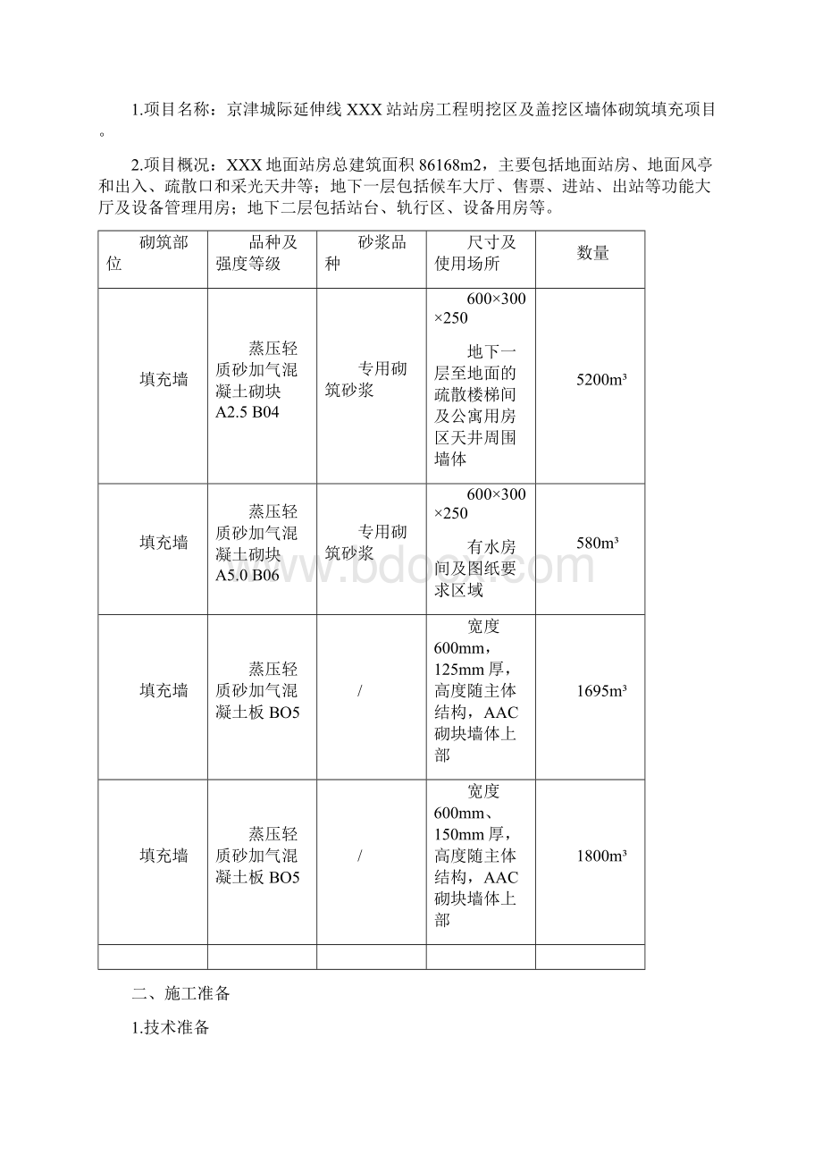 加气混凝土砌块施工方案.docx_第2页