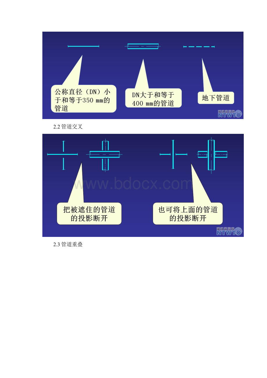 7A文管道布置图安装图配管图视图标注绘制方法Word格式文档下载.docx_第3页