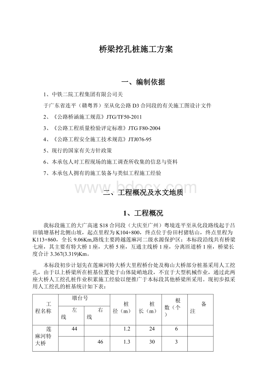 桥梁挖孔桩施工方案.docx_第1页