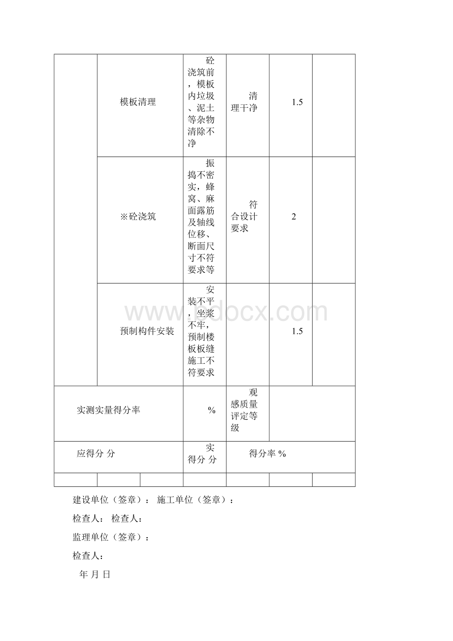 品质管理资料无质量通病住宅工程检查记录表精编版Word格式文档下载.docx_第3页