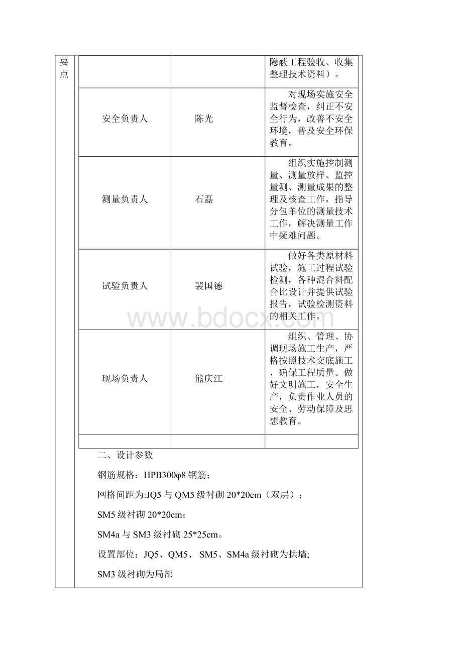 初期支护钢筋网 隧道工程.docx_第3页