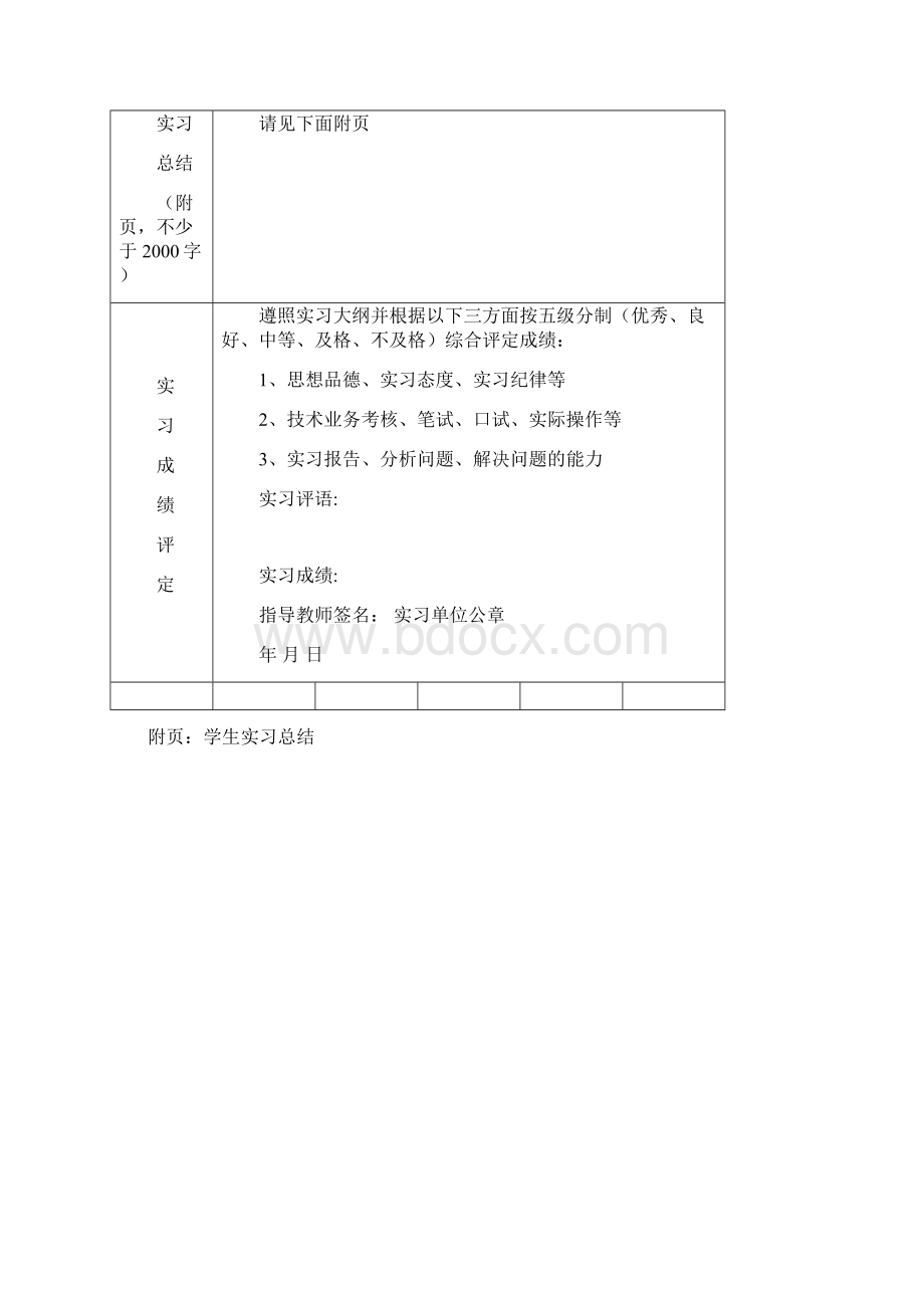 电子工艺标准规范标准实习Word文档格式.docx_第2页