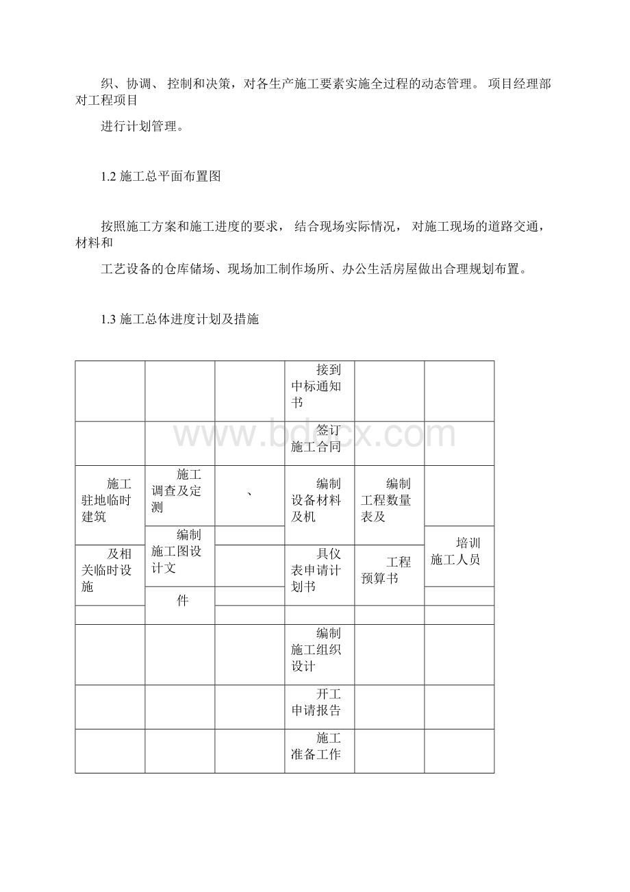 完整word版高速公路及隧道机电工程施工组织设计doc.docx_第3页