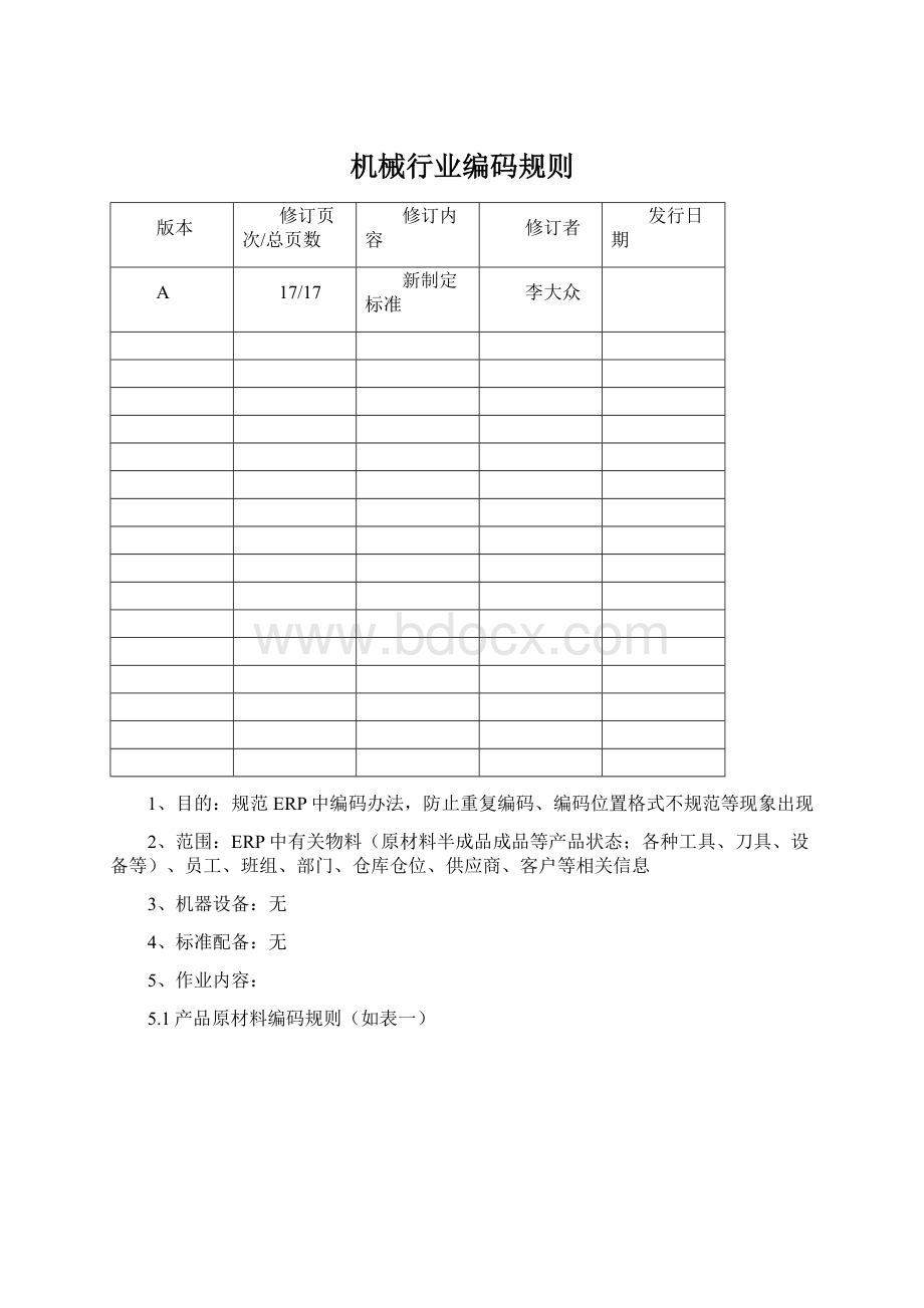 机械行业编码规则Word下载.docx_第1页