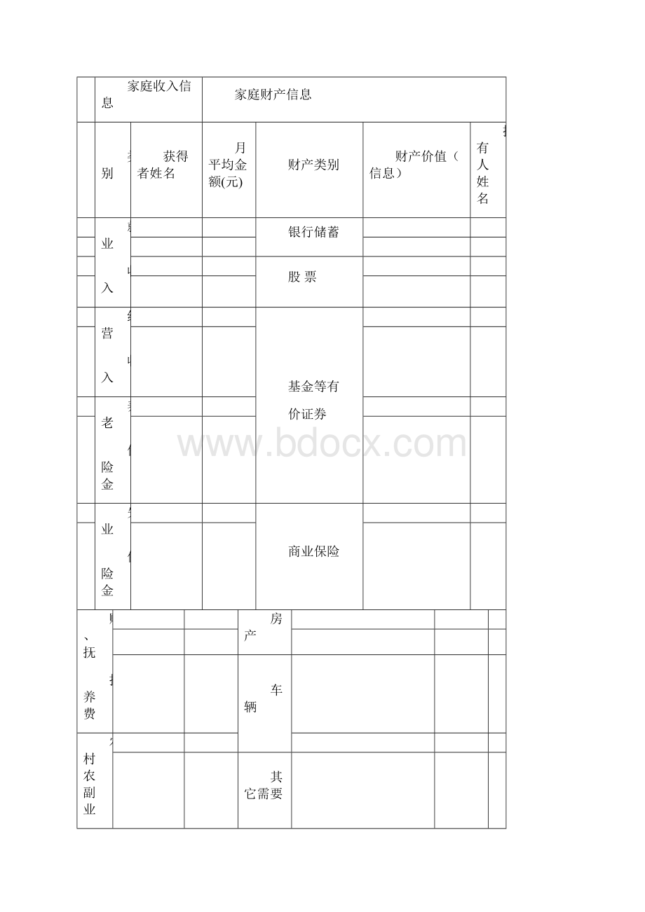 安徽省城乡居民最低生活保障.docx_第3页