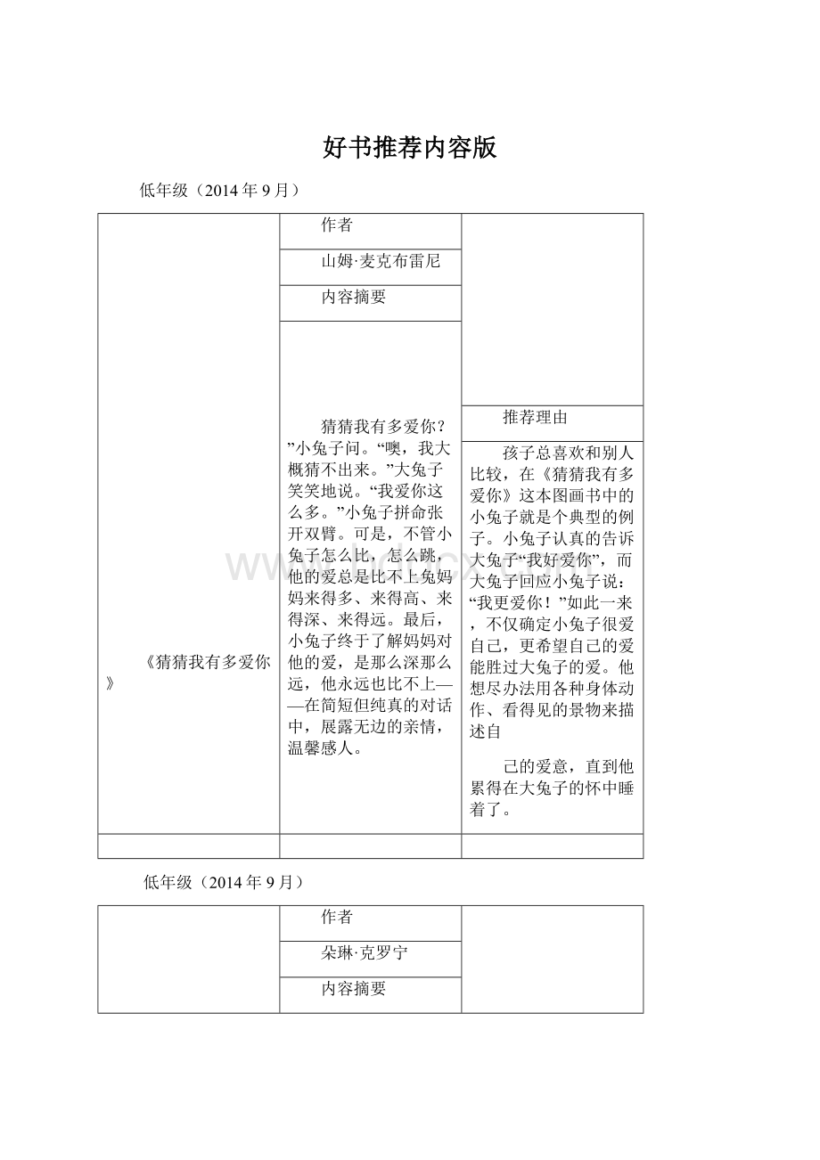 好书推荐内容版.docx_第1页