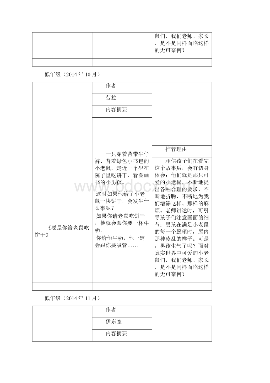 好书推荐内容版.docx_第3页