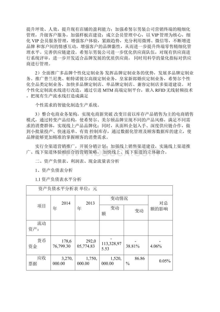 希努尔男装财务分析报告.docx_第2页