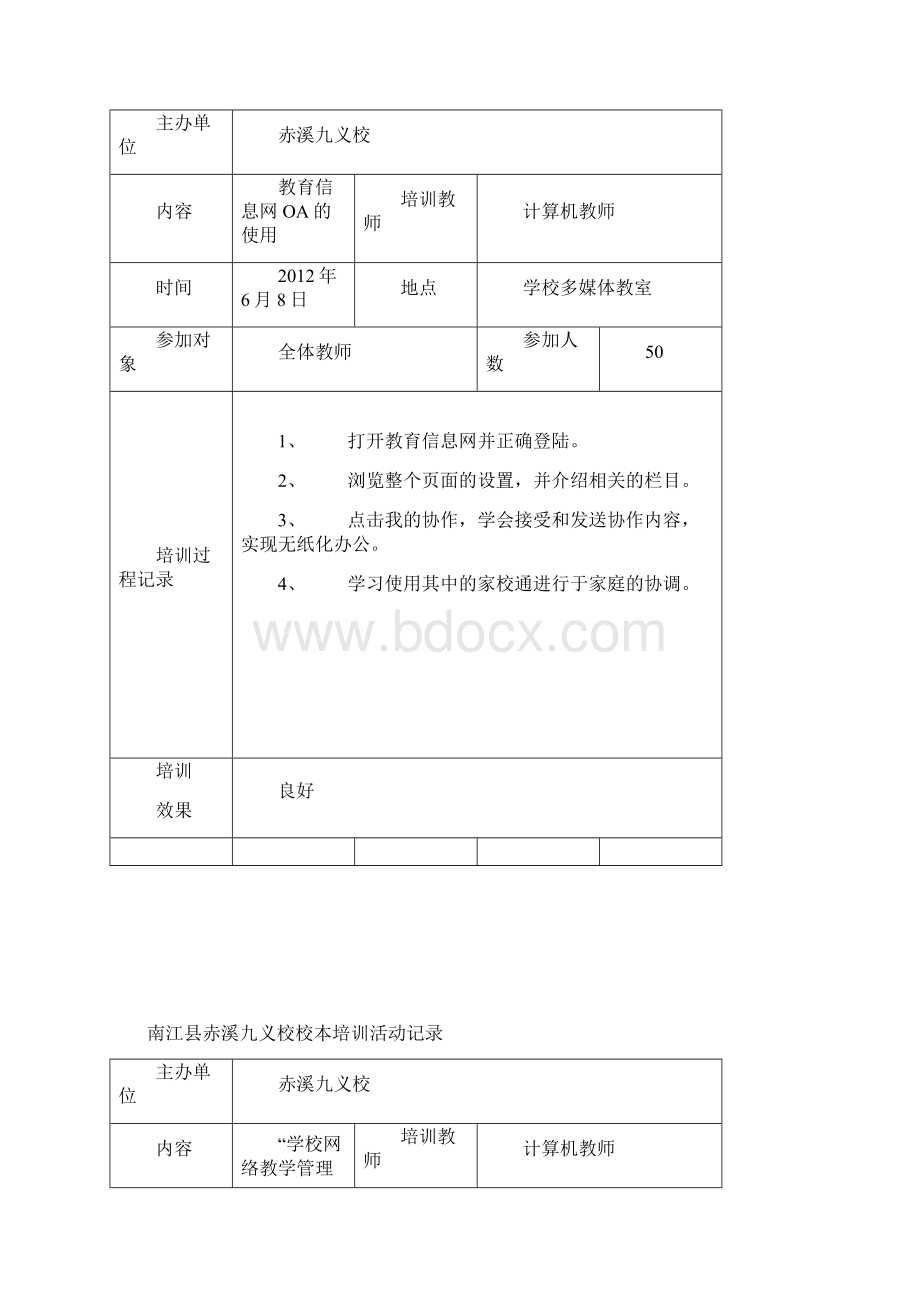 信息技术教育培训活动记录.docx_第2页