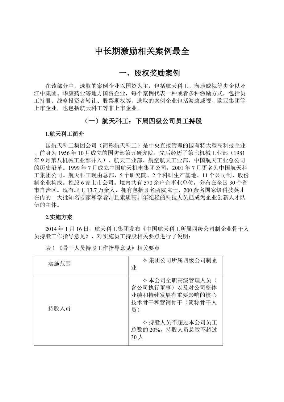 中长期激励相关案例最全.docx_第1页