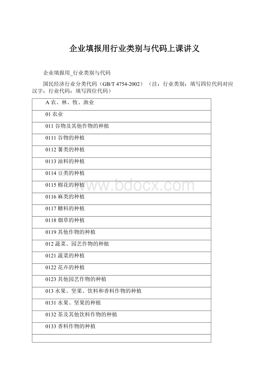 企业填报用行业类别与代码上课讲义.docx