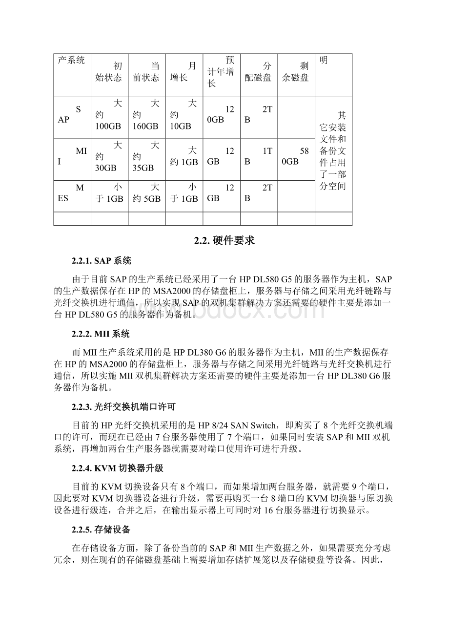 双机热备搭建系统解决方案Word格式.docx_第3页