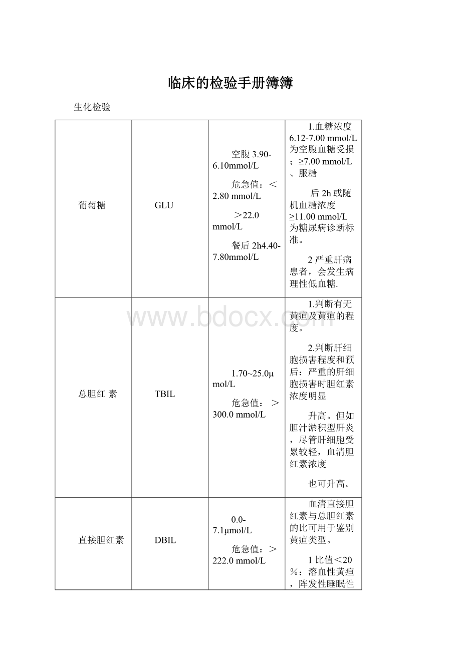 临床的检验手册簿簿.docx_第1页