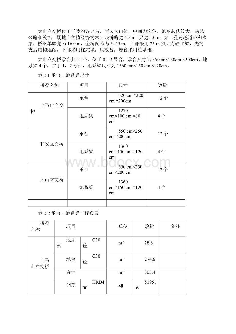 承台及地系梁施工技术方案.docx_第3页