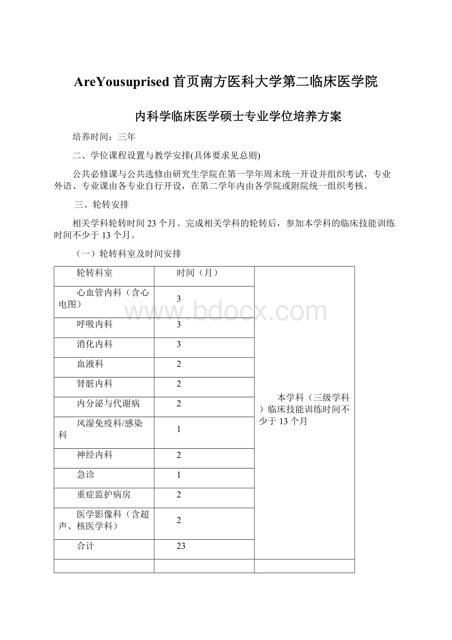 AreYousuprised首页南方医科大学第二临床医学院.docx_第1页