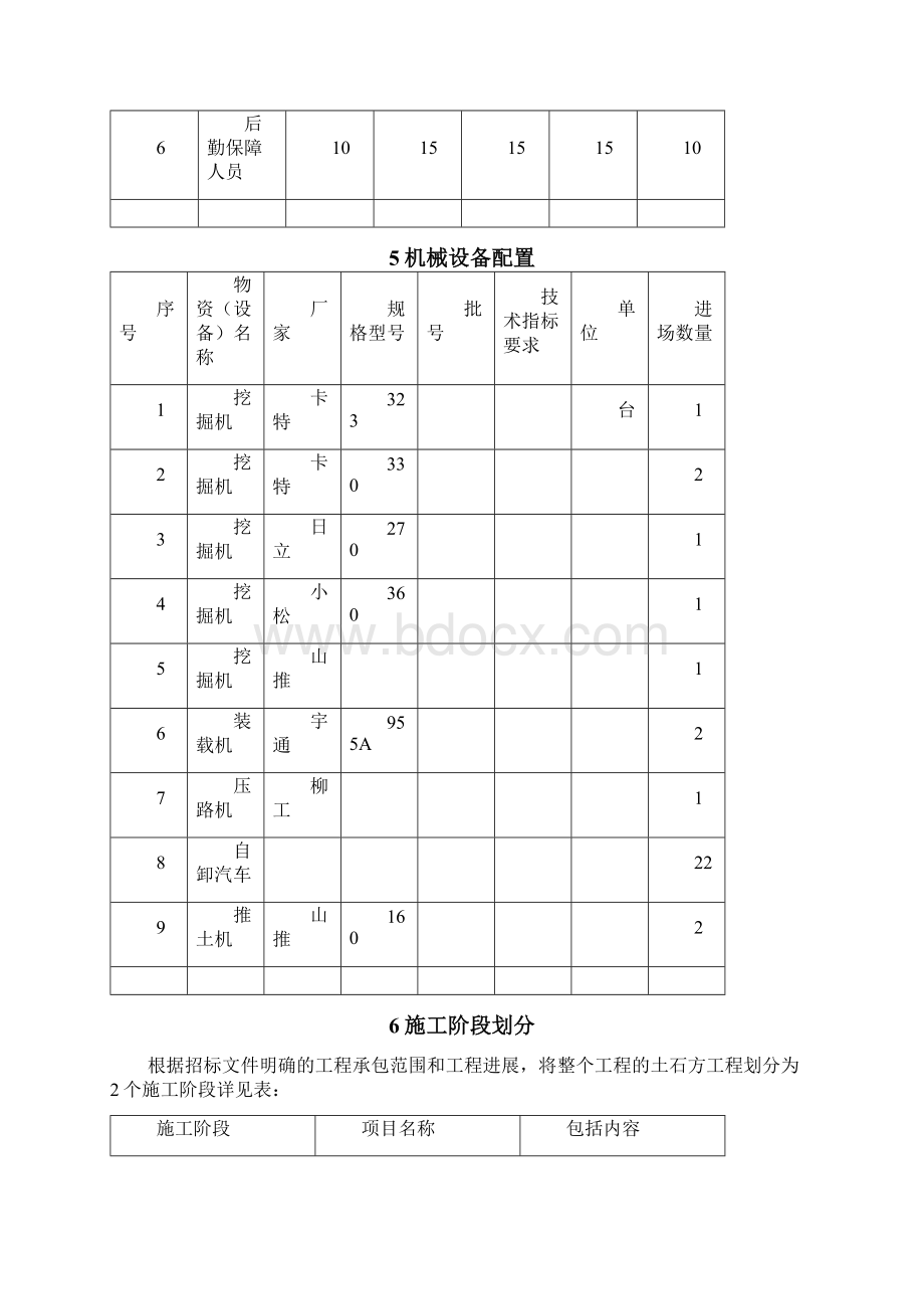 土石方开挖回填方案.docx_第3页