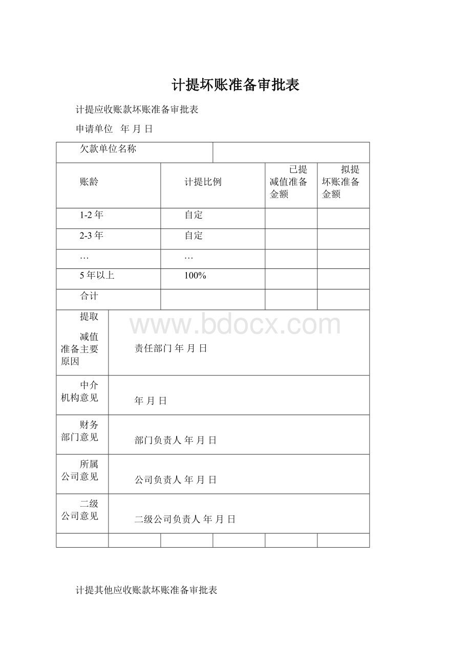 计提坏账准备审批表.docx_第1页