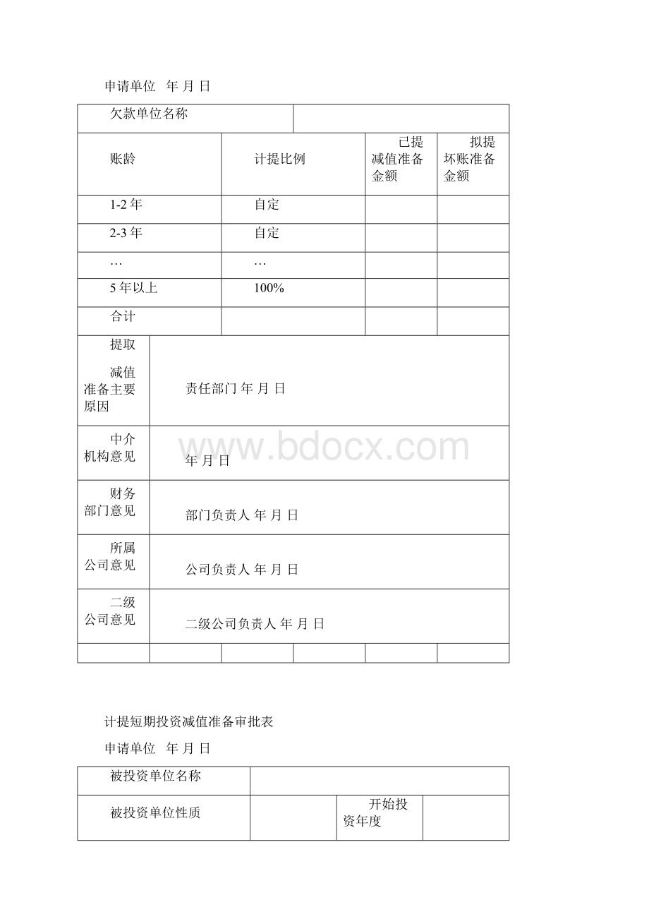 计提坏账准备审批表.docx_第2页