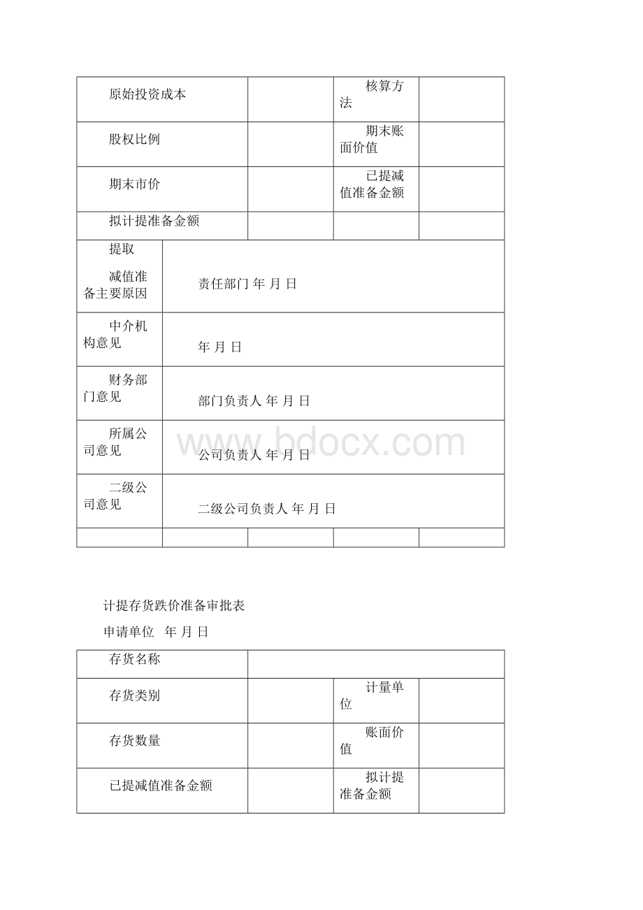 计提坏账准备审批表.docx_第3页