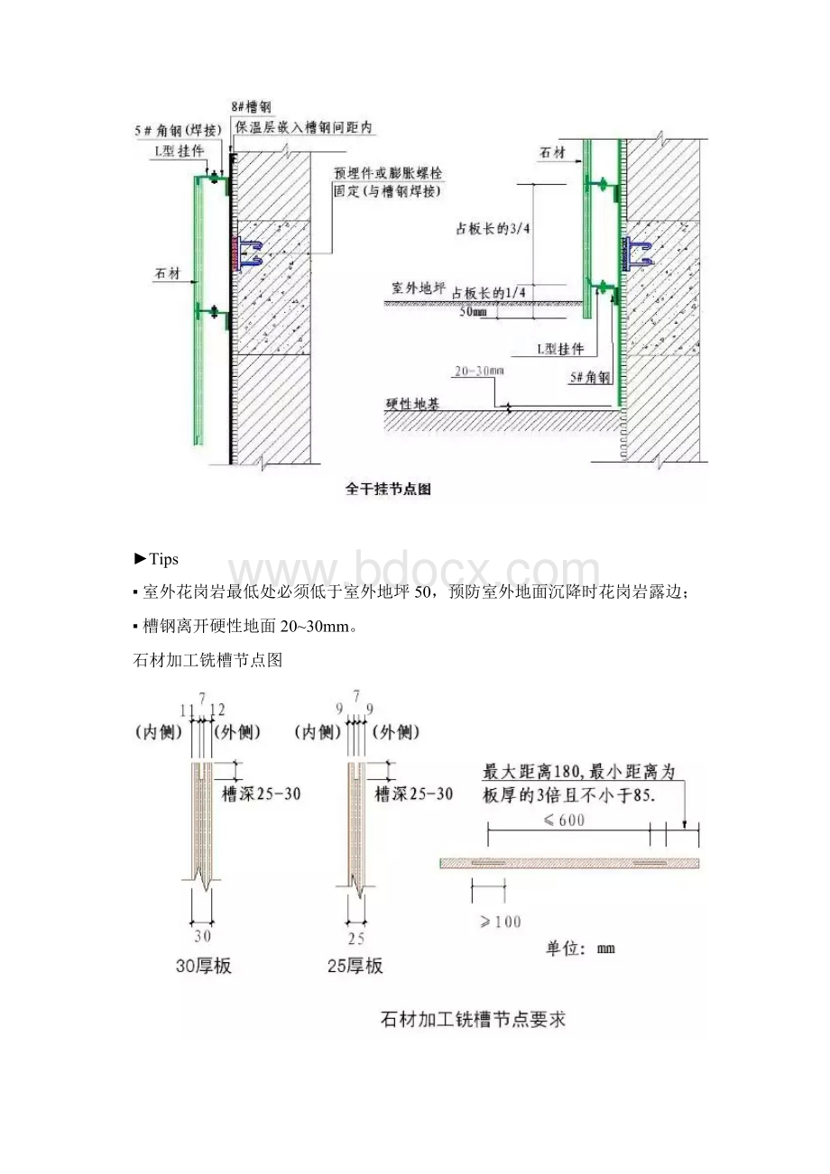 干挂石材施工工艺要求.docx_第3页