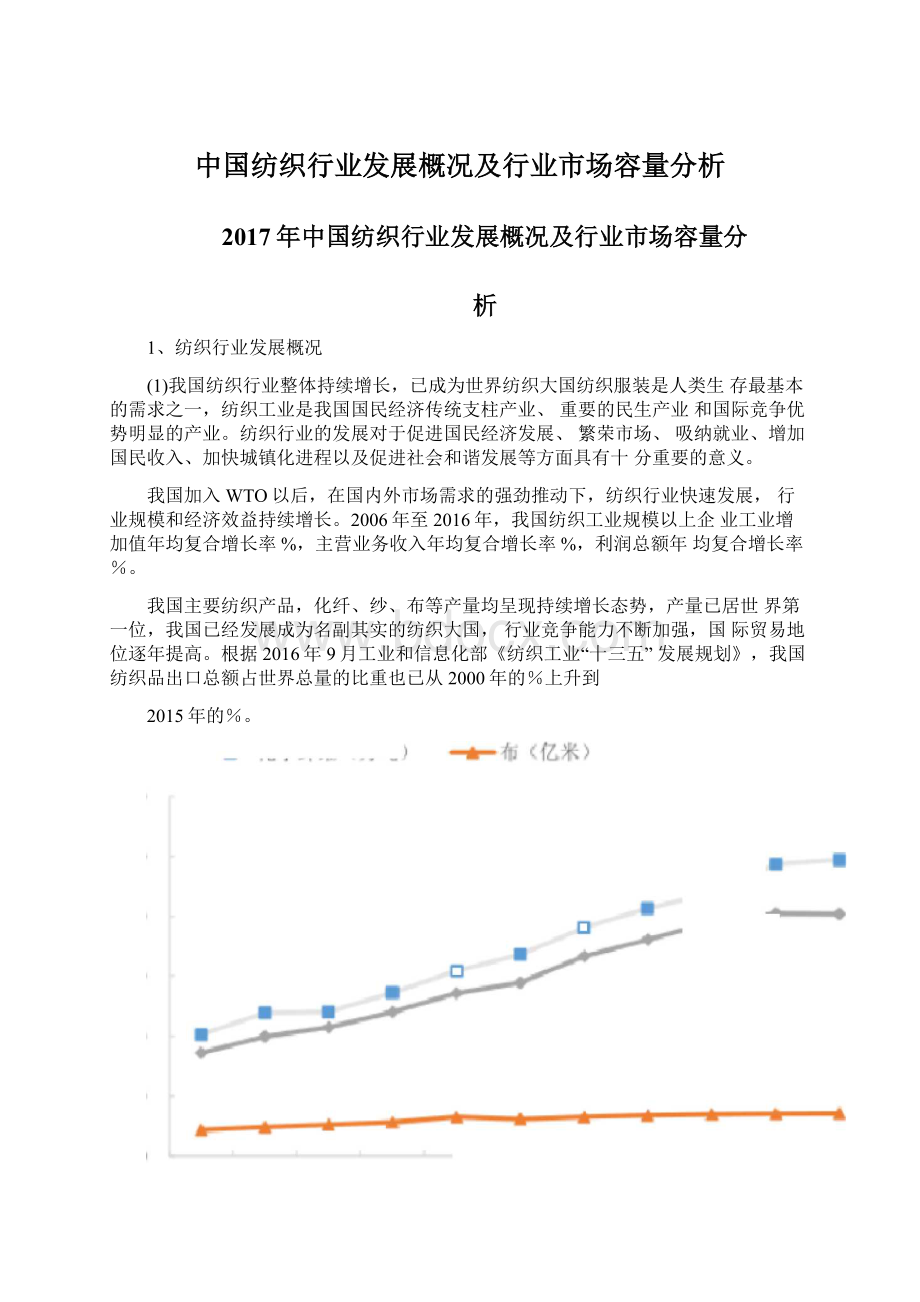 中国纺织行业发展概况及行业市场容量分析.docx