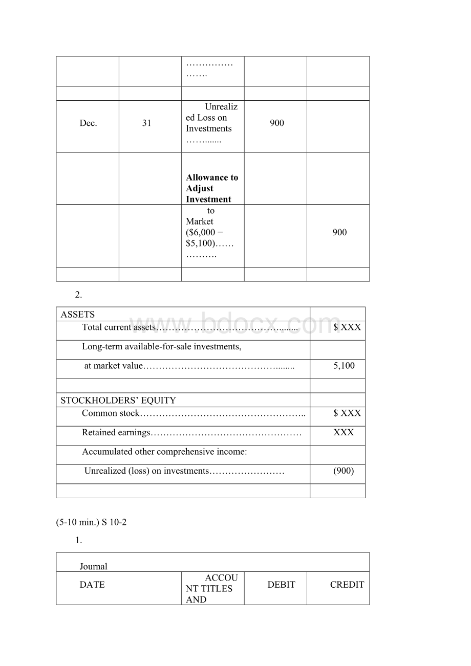 FinAcctg7SMCh10.docx_第2页