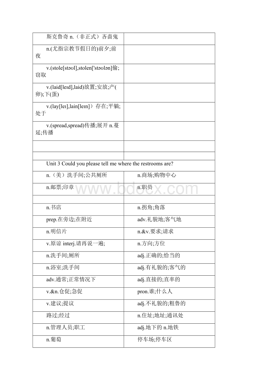 word完整版人教版九年级英语单词汉译英文档格式.docx_第3页