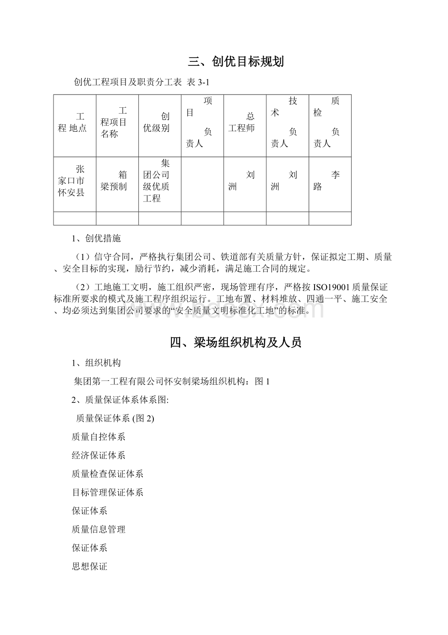 怀安制梁场质量计划总方案范本.docx_第2页