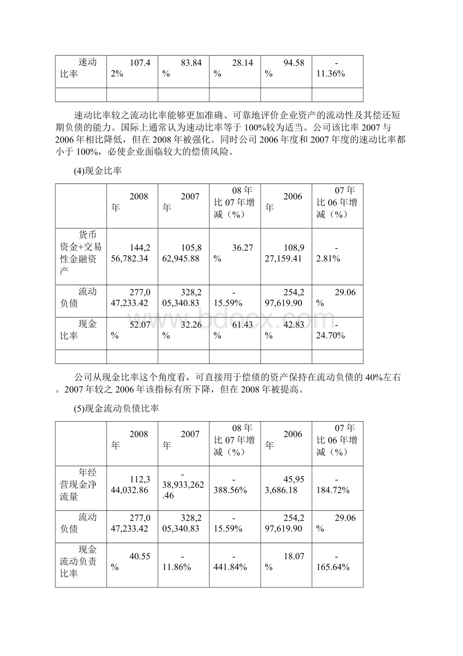 财务报告范本.docx_第3页