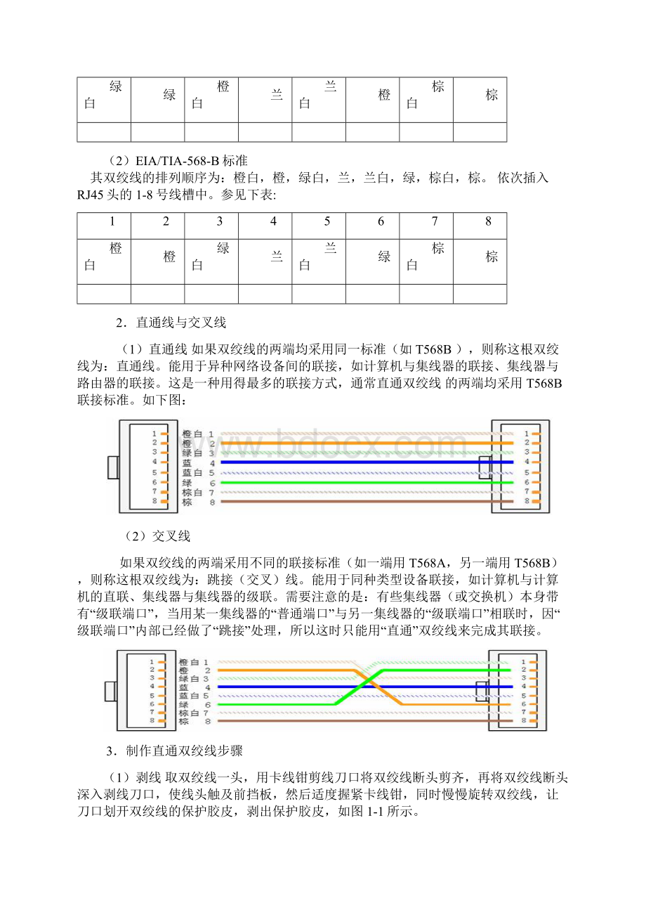 网线制作实验报告.docx_第3页