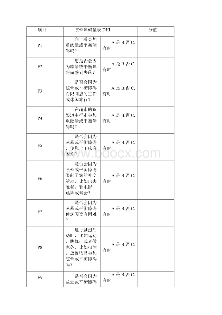 眩晕量表.docx_第3页