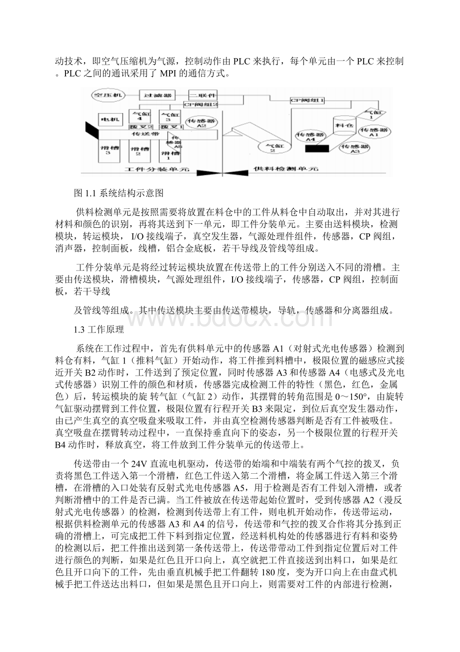 PLC工件分拣电路程序设计.docx_第2页