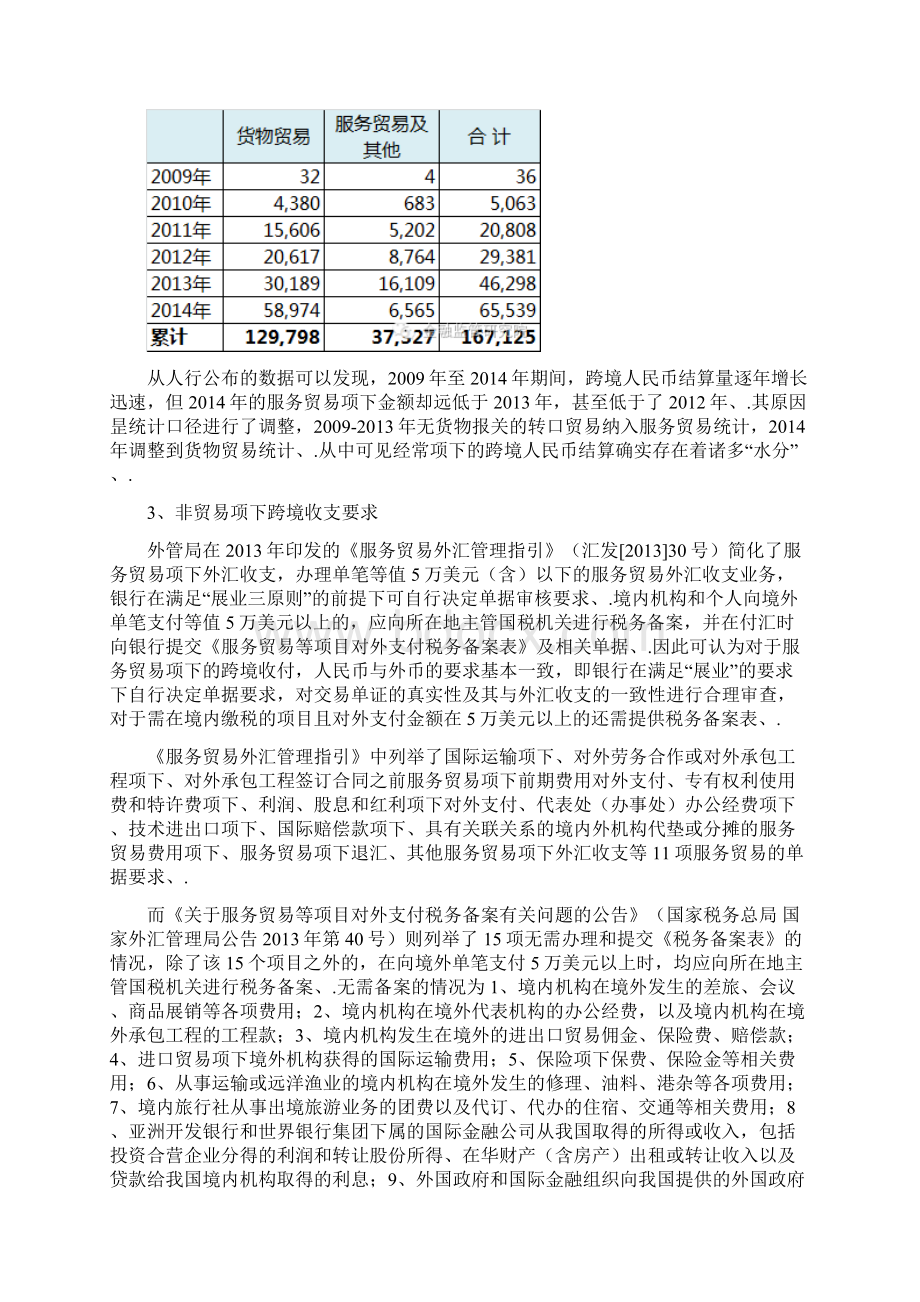 人民币跨境相关政策和资金跨境路径文档格式.docx_第3页