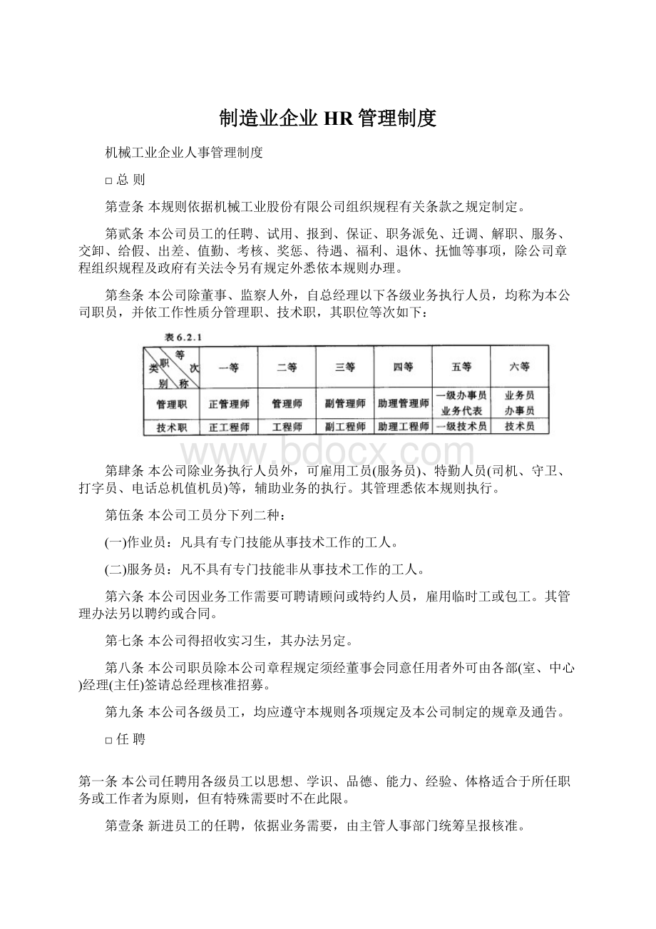 制造业企业HR管理制度.docx