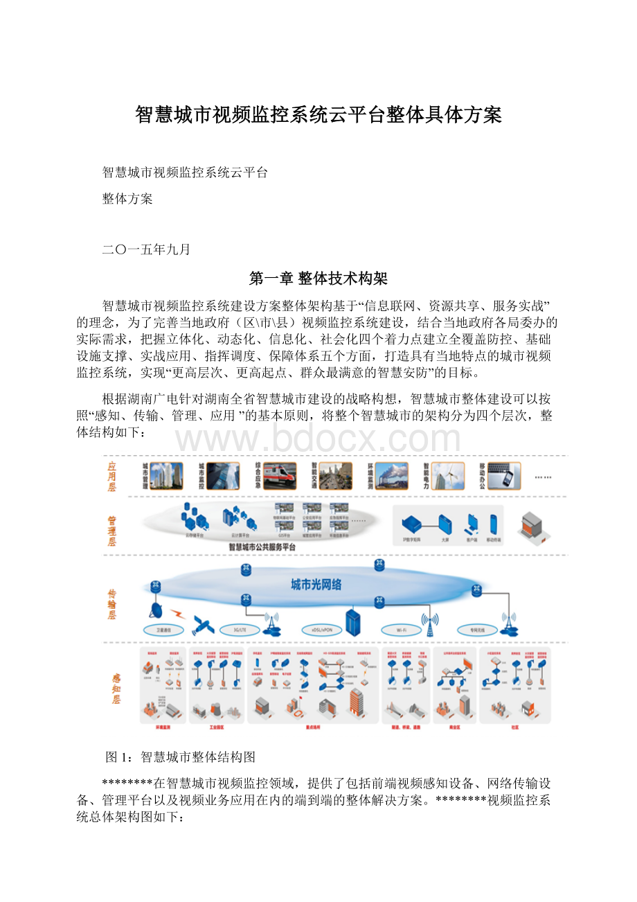 智慧城市视频监控系统云平台整体具体方案.docx_第1页