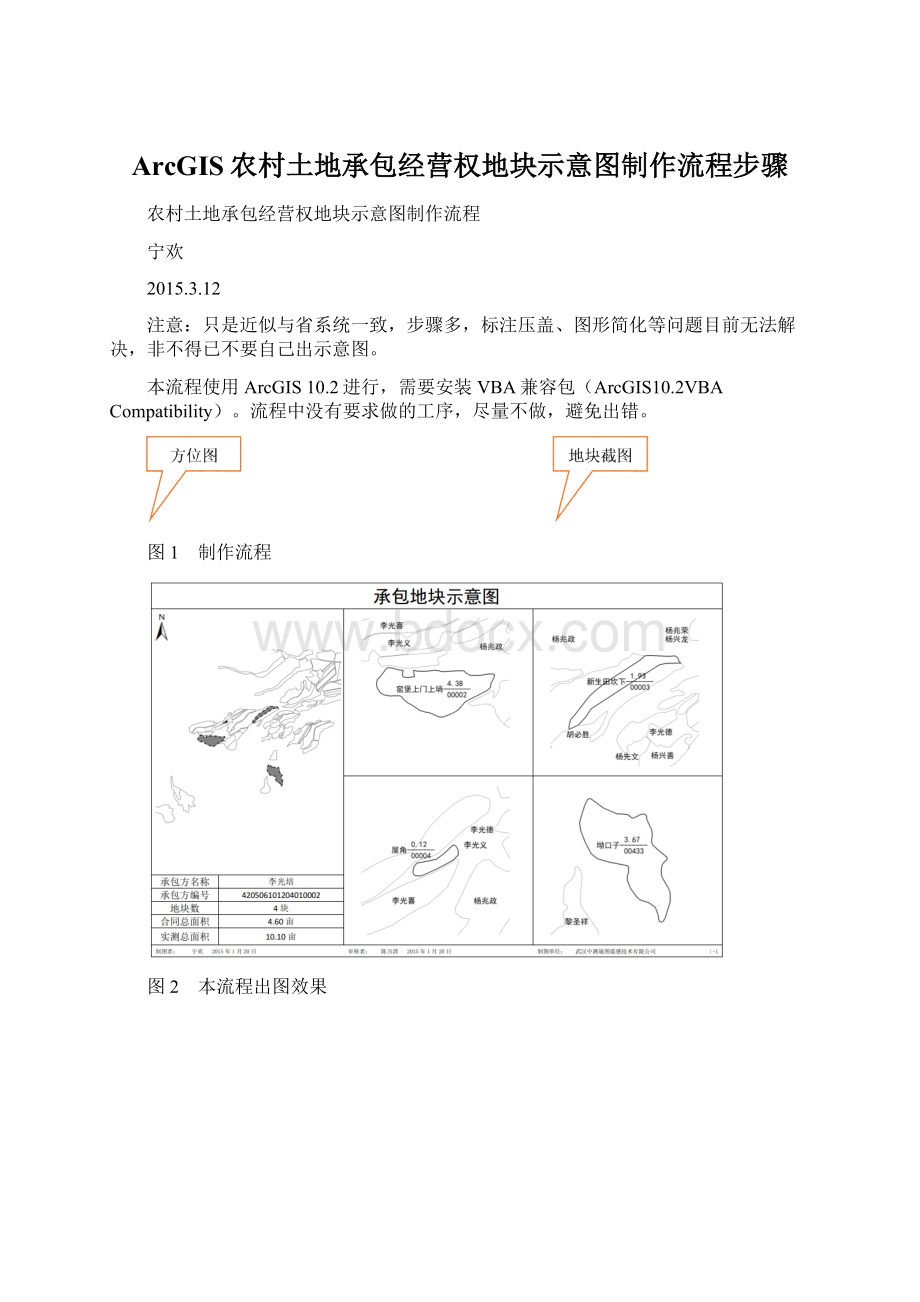 ArcGIS农村土地承包经营权地块示意图制作流程步骤.docx