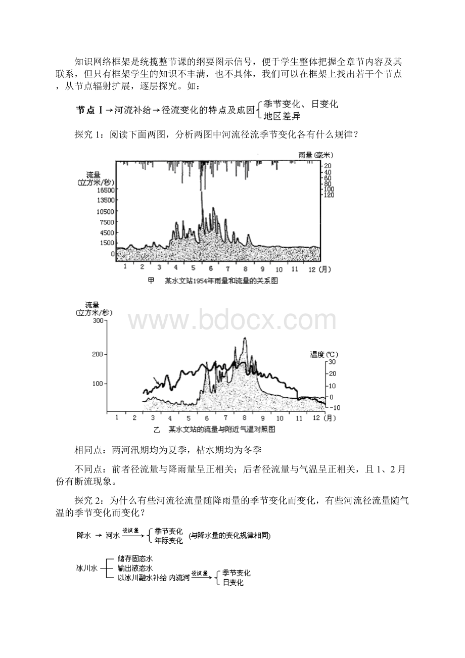 关于提高高三地理教学质量的几点思考.docx_第2页