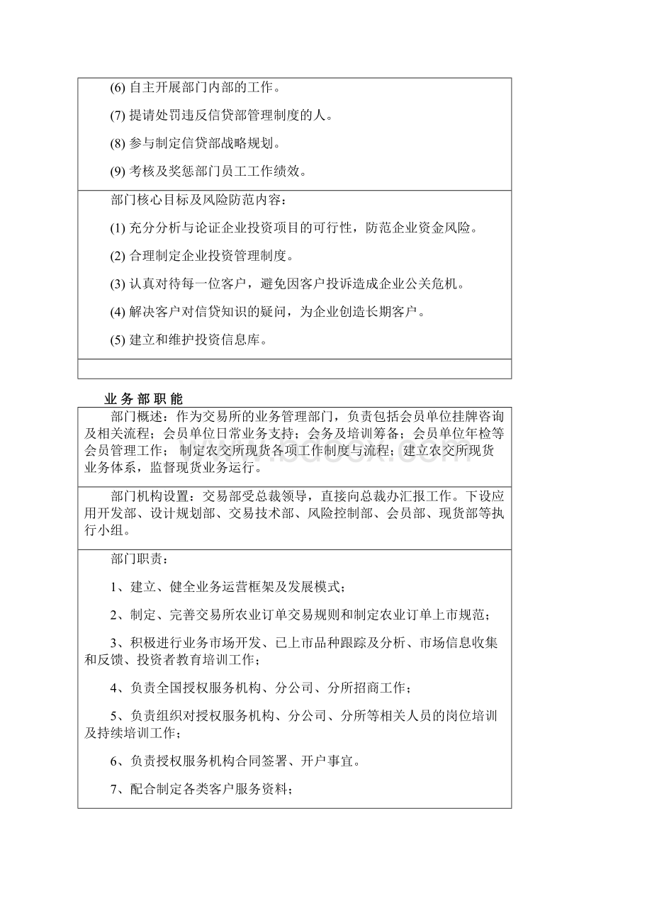 部门职能及绩效考核量化表.docx_第2页