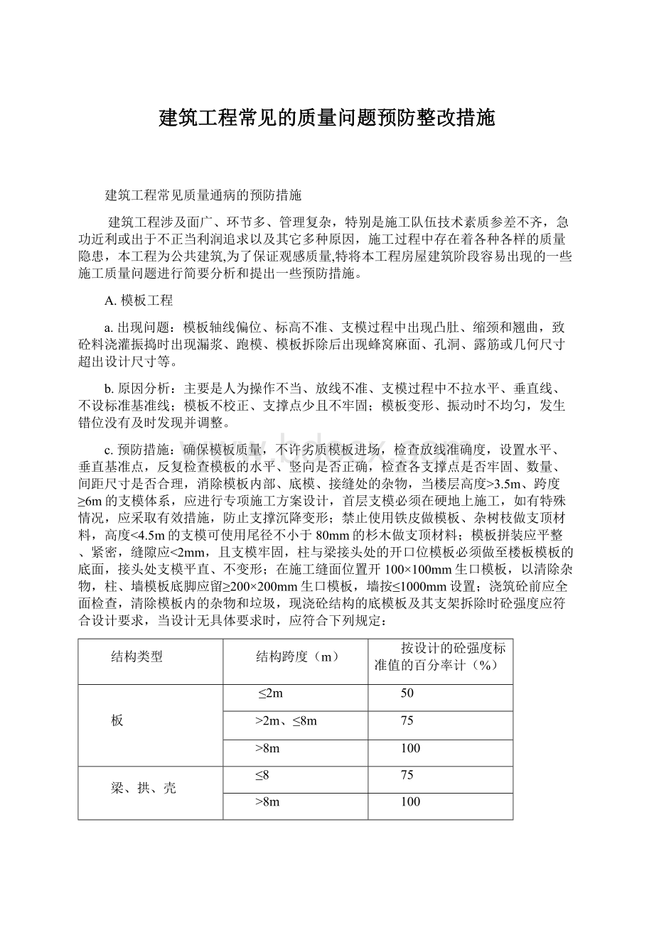 建筑工程常见的质量问题预防整改措施.docx_第1页