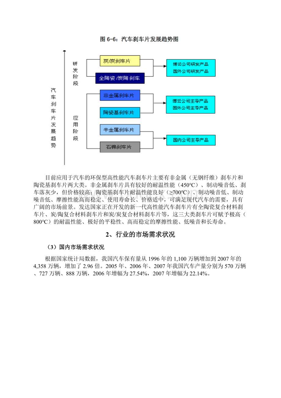 环保型高性能汽车刹车片行业分析报告.docx_第3页